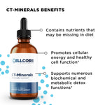 Foundational Protocol Step 3: Whole Body Immune Support-Fat Beluga