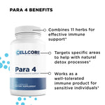 Para 4 natural vitamins