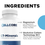 CT-Minerals advanced Liquid Mineral Supplement-Fat Beluga