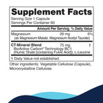 CT-Minerals advanced Liquid Mineral Supplement-Fat Beluga