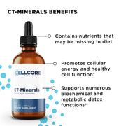 Foundational Protocol Step 3: Whole Body Immune Support-Fat Beluga