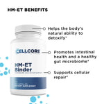 HM ET Benefits natural supplements
