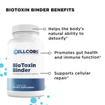 Biotoxin Binder-Fat Beluga