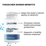 VIRADCHEM Binder herbal supplements
